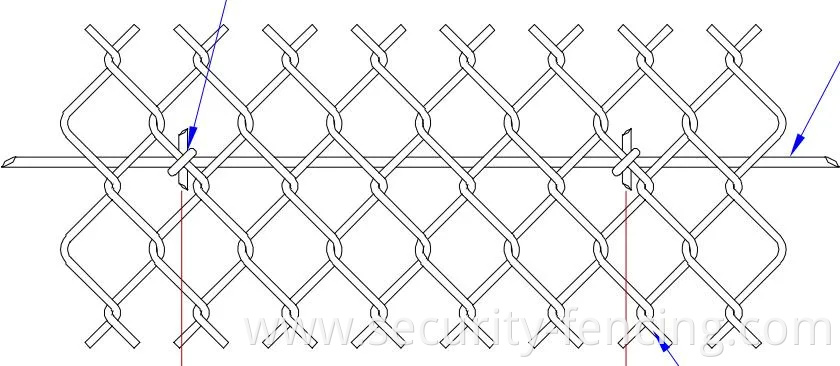 Hospitals Chain Link Mesh Fencing